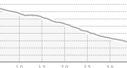 Alp Sanaspans (oua_45119682_c8712b0_profile)