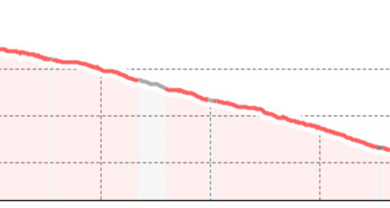 FLOWline (oua_45119831_8a68075_profile)