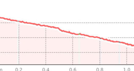 FLOWline lower (oua_45119842_5cc8a0d_profile)