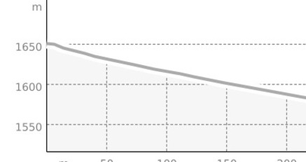 Loamer Boner (oua_45119950_5964bbd_profile)