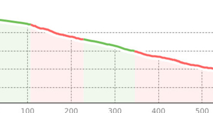 Lord Steepness (oua_45119958_3aff5dd_profile)