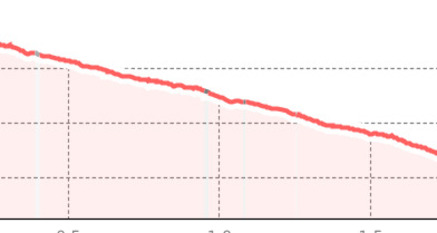 PRIMEline (oua_45119962_9fd3a59_profile)