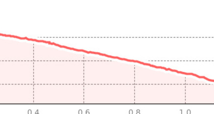 The Pipe (oua_45119985_44e5704_profile)