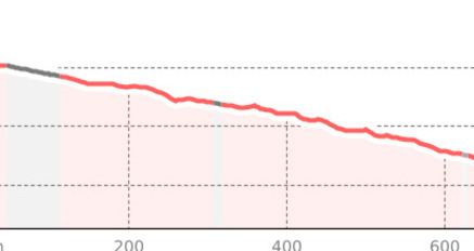 SHOREline / STYLEline (oua_45119993_8891361_profile)