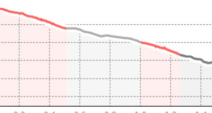 STRAIGHTline (oua_45120006_f98c5fd_profile)