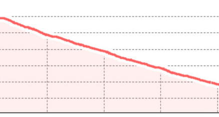 Switchbacks - Overkill (oua_45120011_a9aeb8a_profile)
