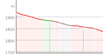 Tgantieni (oua_45120013_b92b71d_profile)