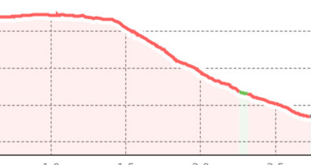 Wasserfall Lenzerheide (oua_45120014_2a35fb4_profile)