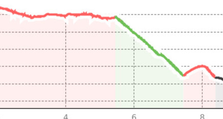 Rinerhorn - Monstein (oua_45120321_04c4db1_profile)