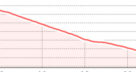 Joch (oua_45251890_c1d5a34_profile)