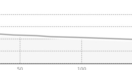 Jumpline (oua_45377877_0857c59_profile)