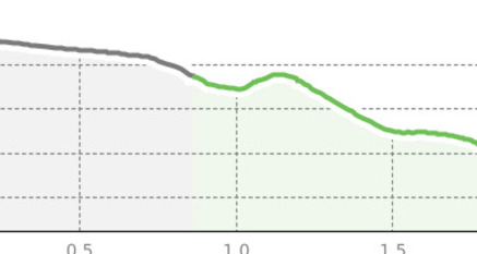 Urdenfürggli Connection (oua_45377901_6cb8557_profile)