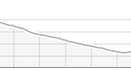 Connection Lavoz (oua_45378062_991d283_profile)
