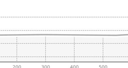 Langlauf-Übungsgelände Maran (oua_45679810_daa4748_profile)
