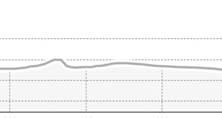 Nachtloipe Ardez (oua_46202794_7d0f4fc_profile)