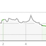 Scuol – Sur En (oua_47309668_b4da39e_profile)