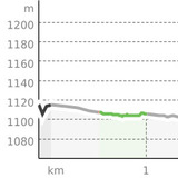 Sur En – Ramosch (oua_47312221_8ec1ecd_profile)