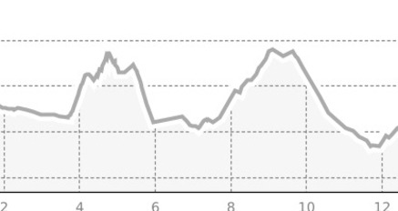 Wintertrailrunning: La Plaiv auf SchweizMobil Route 315 (oua_48143041_aaad5d8_profile)