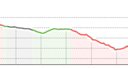 Isla Trail (oua_49759949_15bac8a_profile)