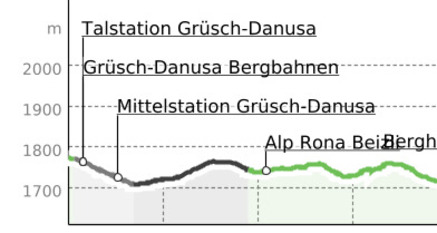 Berghaus Schwänzelegg via Scära auf den Wannenspitz (oua_50323624_1cba7a6_profile)