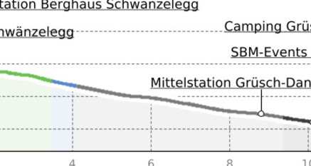 278 Danusatrail (oua_50386974_ed26241_profile)