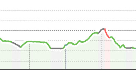 SanbeRun - corsa podistica attorno al lago d'Isola 10K (oua_51020855_78e1ffb_profile)