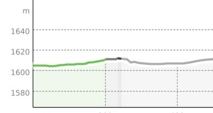 SanbeRun U16 - Coppa ASTi giovanile (oua_51027942_773dba6_profile)