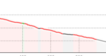 Heimfahrtspiste (oua_51203733_a528813_profile)