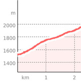 oua (51578399)