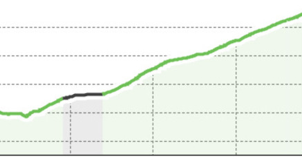 Scuol – Tarasp – Lai Nair (Barrierefrei / JST) (oua_52722609_62a4a44_profile)