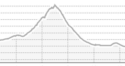 FHGR Trail Run - T14 (oua_53126607_35277b1_profile)
