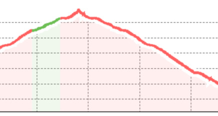 Piz Lunghin (oua_54466716_4bb61e4_profile)