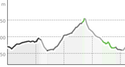 Wintertrailrunning: Samedner Sonnenhang (oua_54739675_9bd8d06_profile)