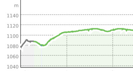 Sonne tanken - auf dem Weg von Soglio nach Dasciun (oua_55381552_a594aa2_profile)