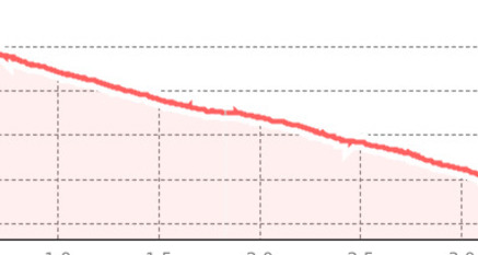 The Great White (oua_55644318_173e5cc_profile)