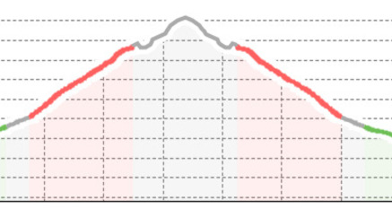 Piz Cam (oua_55680735_b8adaae_profile)