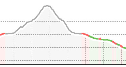 Piz Duan (oua_55681026_ecbf135_profile)