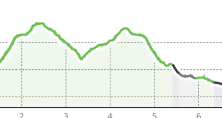 Lej Nair - Lej Zuppò (oua_55945636_1db316e_profile)