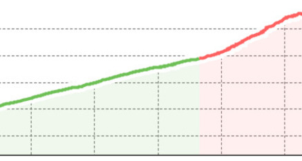 St. Moritz - Hahnensee (oua_55951674_a7350e6_profile)