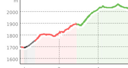 Alp Es-cha Dadour (oua_55952938_32e55bc_profile)