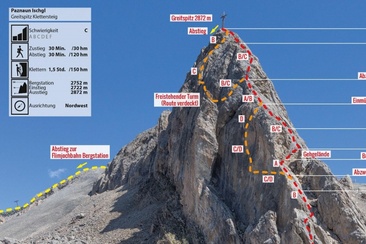 Klettersteig Greitspitz (oua_56191630_image)