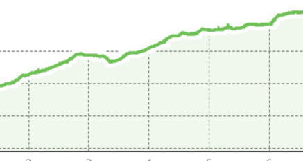 Val Chamuera bis Alp Serlas (oua_56233849_bc36a0f_profile)