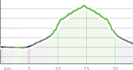 Samedan-Val Bever (oua_56323773_f12bba1_profile)