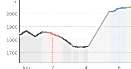 Bärenbike-Schatzsuche BLAU (oua_56798922_0fe8660_profile)