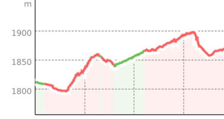 Die Gletschermühlen von Maloja (oua_57341548_2fd7c33_profile)
