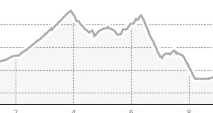 Alta Tensione (oua_57884901_3112dc5_profile)