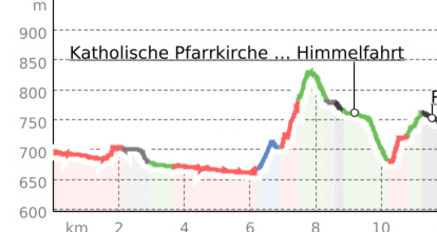 Rheinschlucht Wanderung: Auenweg (656.2) (oua_57944817_823ae6a_profile)