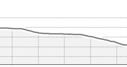 Parpaner Höhe - Bunker - Hochzeitsreise - Parpan (oua_58090392_ee3190a_profile)