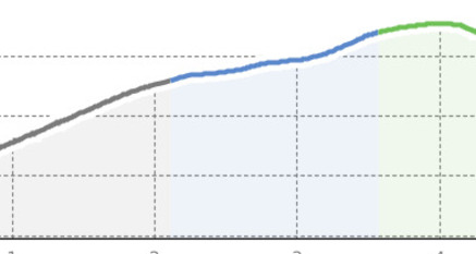 Parpan - Tschugga - Foppa (oua_58090439_0f35750_profile)