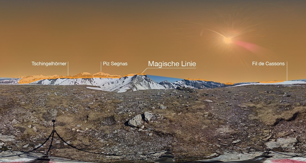 Die "magische Linie"